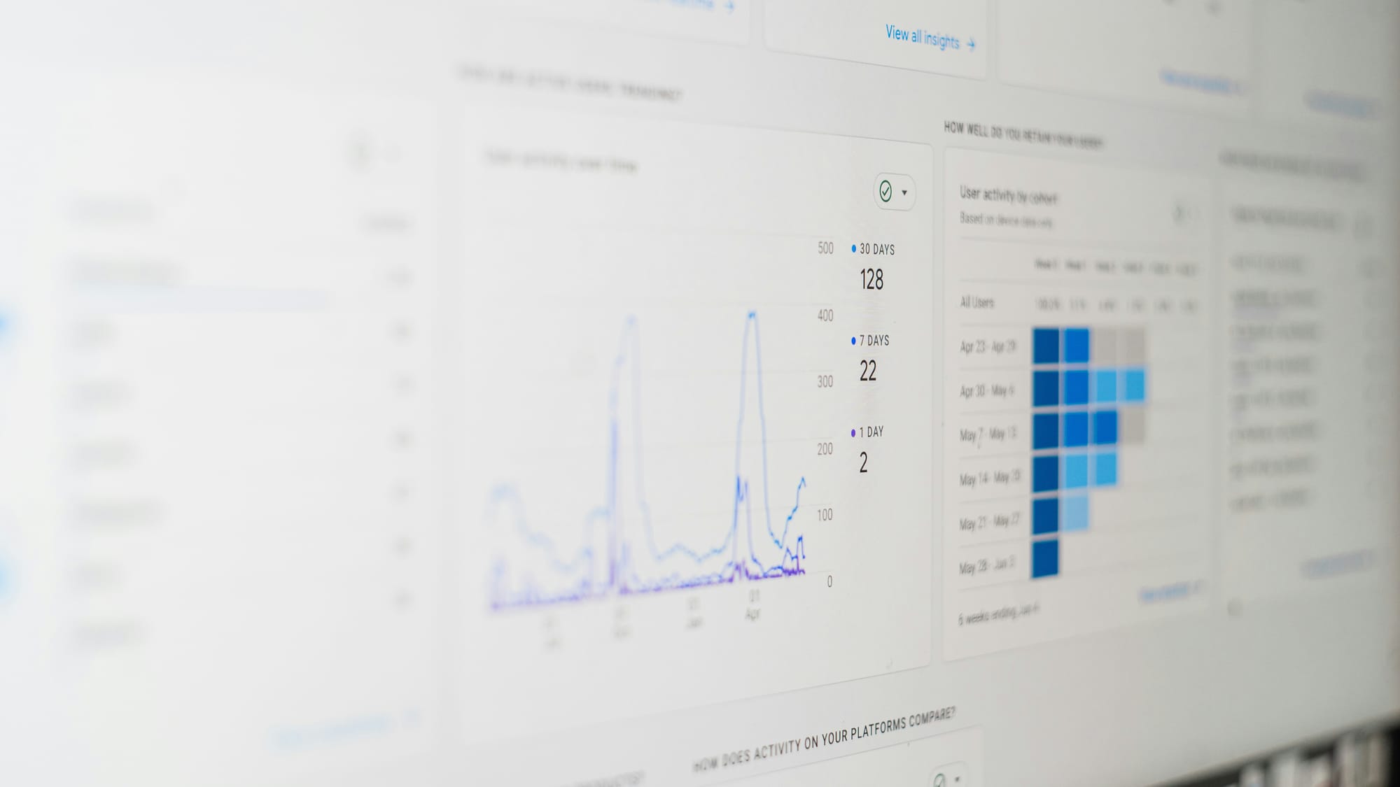 analytics dashboard - AI SEO Optimization Tools