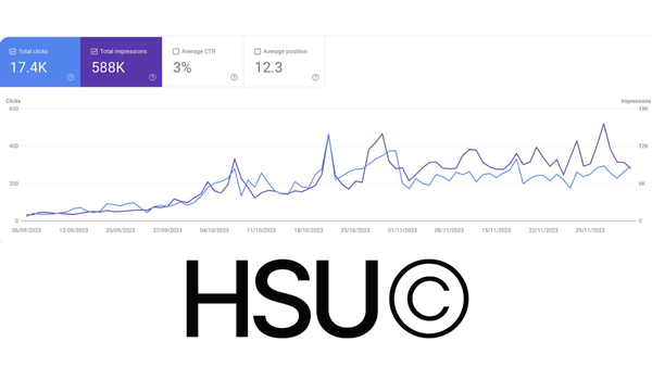 ai seo case study results