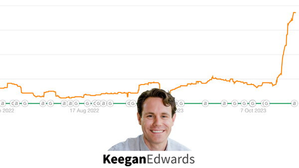 case study for ai seo site with results